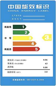 關(guān)于電機和感應(yīng)電機的那些事