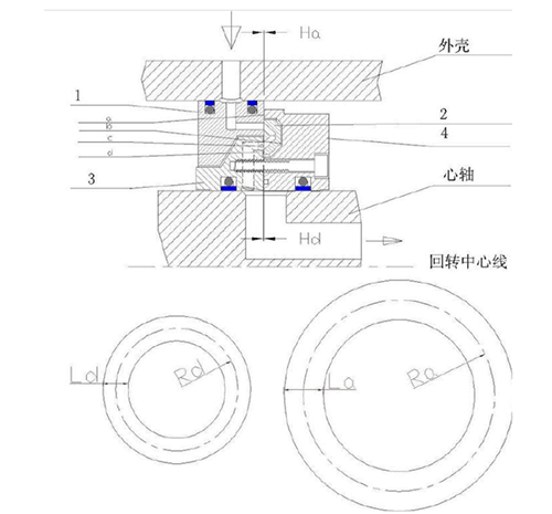 OTT-JAKOB接頭,OTT-JAKOB旋轉接頭,德國接頭,德國旋轉接頭,德國OTT-JAKOB